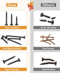 Comparison of coarse-thread black drywall screws 6 x 1-1/2 inch, 170-piece pack for sheetrock with other screws.
