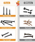 Pro Grade Heavy Duty Drywall Screws And Wood Fasteners, Black Oxide Coated Eight By Three Inch Phillips Head compared to weaker competitors.