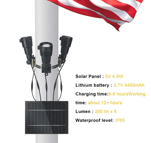 Lit 1000 Lumen Solar Flag Pole Light 5 In 1 Outdoor LED attached to pole with solar panel, American flag in background.