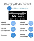 Heavy Duty Portable EV Charger With Type 2 Charging Cable 16 Amp Level 2 3.5 Meter Cord IP67 Weatherproof Electric Vehicle EVSE display showing charging metrics.