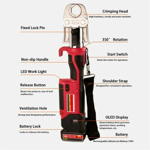 Heavy Duty Hydraulic Crimper Tool With 1550Lbf Force, 5000mAh Battery Electric Pipe Crimping Pliers shown with features labeled.