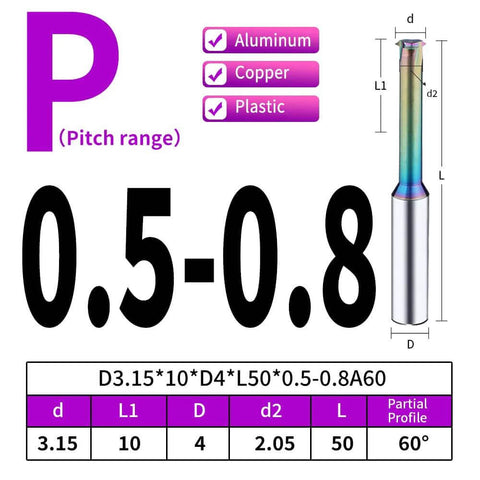 Front view: 5-piece metric carbide thread milling cutters, D3.15×0.5–0.8 pitch, 60° thread angle for aluminum/copper/plastic