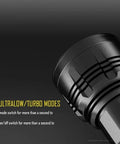 Close-up of EA81 Cree XHP50 Powerhouse AA Searchlight Flashlight showing mode buttons on rugged black body.