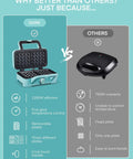 Comparison chart of All-In-One Waffle Maker And Panini Press With Removable Plates, 1200W, blue, vs. generic black maker