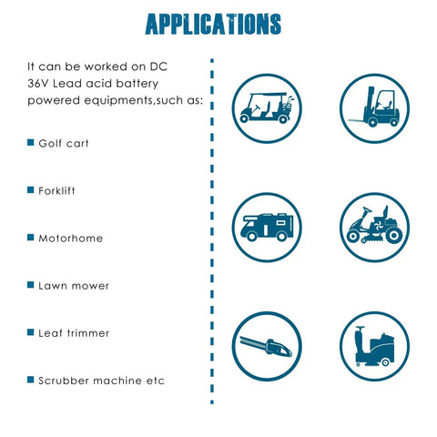 Applications for Runleader Lead Acid Battery Monitor DC 36V including golf carts, forklifts, motorhomes, and lawn mowers.