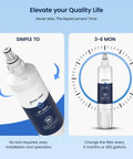Must Have Replacement Water Filter And Air Purification Cartridge Bundle For Sub Zero Refrigerators Fits 4204490 4290510
