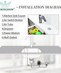 Installation diagram of Sink Top Air Switch Kit For Garbage Disposal With Long Button Brushed Nickel Finish Stainless Steel Button Cover