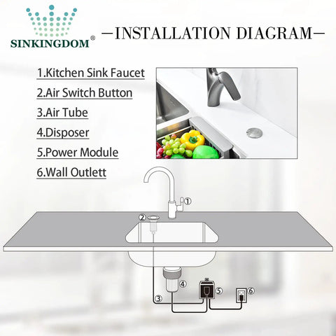 Installation diagram of Sink Top Air Switch Kit For Garbage Disposal With Long Button Brushed Nickel Finish Stainless Steel Button Cover