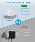 Comparison of Three Outlet Power Plug Extender And Grounded Wall Tap Adapter With Three Prong Grounding Multi Outlet Splitter for non-blocking use.