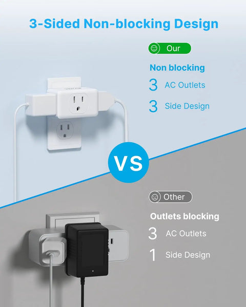 Comparison of Three Outlet Power Plug Extender And Grounded Wall Tap Adapter With Three Prong Grounding Multi Outlet Splitter for non-blocking use.