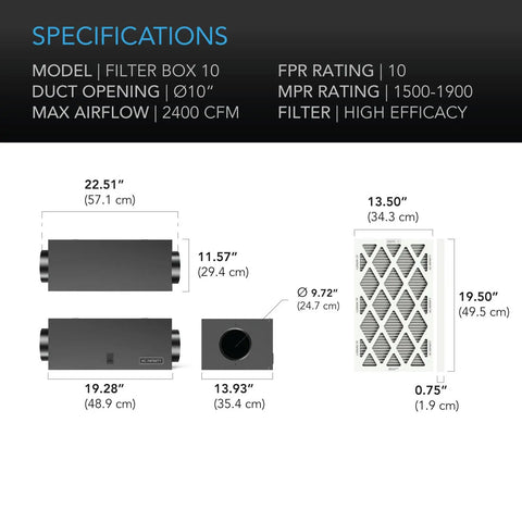 10 Inch Inline Filter Box for Fresh Air Intake and Ventilation with dimensions and specifications highlighted, high efficacy filter.
