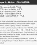 Capacity notes for TF card: 1GB=1000MB, lists different GB approximations such as 8GB=approx. 7.0GB-7.5GB.