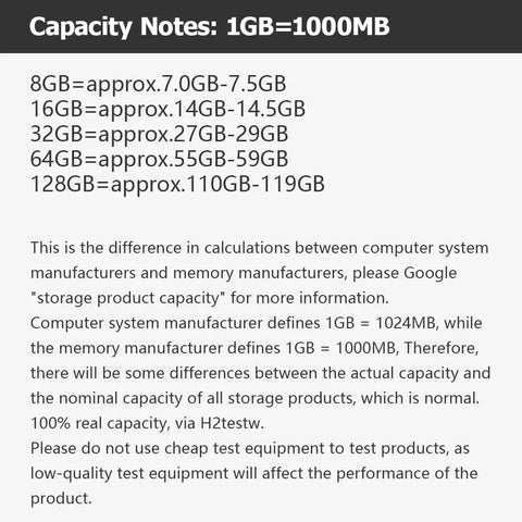 Capacity notes for TF card: 1GB=1000MB, lists different GB approximations such as 8GB=approx. 7.0GB-7.5GB.