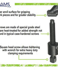 12 Inch Drop Forged C Clamp With 6 1/2 Inch Throat Depth And 7/8 Inch Screw Diameter, 9500 Lb Min Test Load, I Beam Design