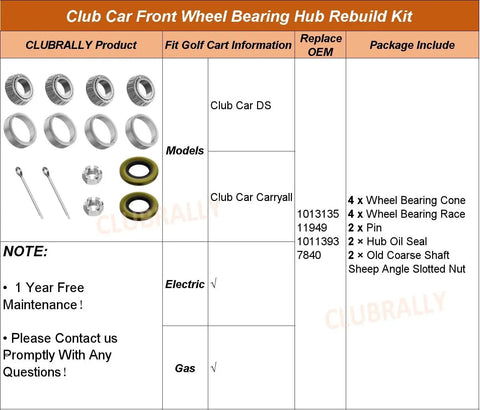 Diagram of Front Wheel Bearing Hub Rebuild Kit For Ds Carryall Golf Carts Gas Electric Drive Smooth As Silk Oem Replacement 1013135 Two Pack components.