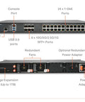 Heavy Hitting NSa4700 Enterprise Firewall That Handles Massive Traffic Without Breaking A Sweat And Delivers Rock Solid Threat Prevention With Cloud Secure Edge Support, showing ports and features.