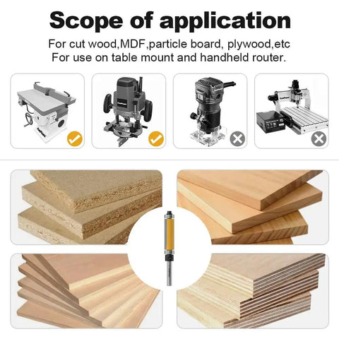 Image of Top and Bottom Bearing Flush Trim Router Bit One Quarter Inch Shank Pro Grade Carbide Inserts for Durability Anti Kickback Design.