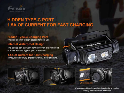 HM60R Headlamp 1300 Lumen USB C Rechargeable Flood Light With Red Night Vision shown with charging port and waterproof design