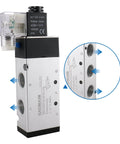 Industrial Pneumatic Solenoid Valve 4V410-15 With AC 110V Control, showing ports and electrical connection, 5 way 2 position design
