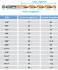 AUYAARS titanium-coated HSS drill bit with hex shank; gold finish for metal, wood, plastic