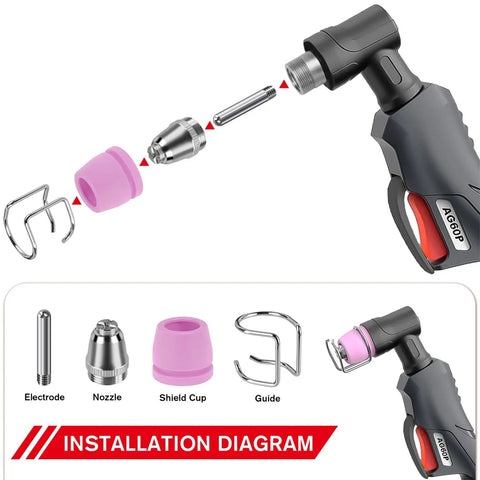 Installation diagram of Pro Grade Plasma Cutter Consumables Kit With Cutting Tips And Nozzles, 50 Piece Set, compatible with AG60P torch head.