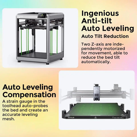 K2 Plus Combo 3D Printer with auto leveling compensation and anti-tilt feature, showing dual Z-axis motorization and leveling mesh