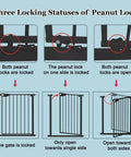 Diagram of Extra Wide Baby Gate With Triple Lock System, showing three locking positions and gate opening directions.