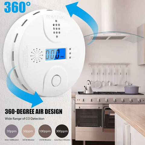 2 Pack Carbon Monoxide Detector Alarm with Digital Display and 85dB Siren for Home Use Red LED Flash Alerts in kitchen setting