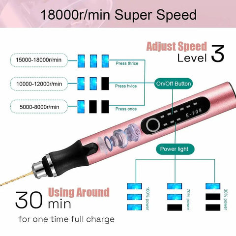 3-Speed Cordless Mini Drill Pen With 8 Small Bits For Jewelry Making And Resin Crafts, Rechargeable Electric Hand Drill Pin Vise Set, Ideal For Resin Plastic Wood Keychains DIY Pink showing speed settings and power light