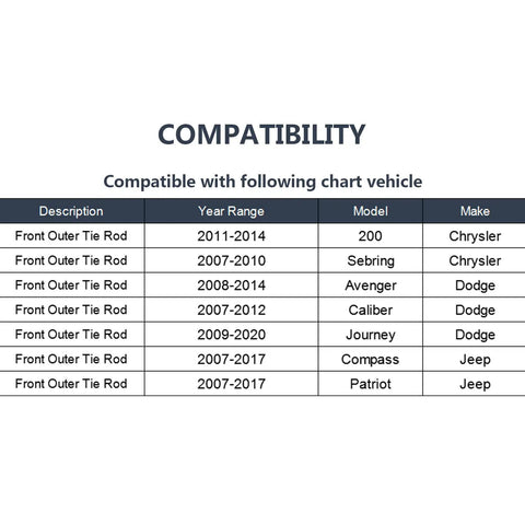 Compatibility chart for Front Outer Tie Rod Ends Kit 2pc for Chrysler 200 2011-2014, Sebring 2007-2010, Avenger 2008-2014, Caliber 2007-2012, Journey 2009-2020, Compass Patriot 2007-2017 - Built Tough, Easy Install, Precise Steering.
