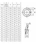 Size chart and diagram of Split Spring Lock Washers M1.6 To M24 In 304 Stainless Steel Built Heavy Duty For Real World Use