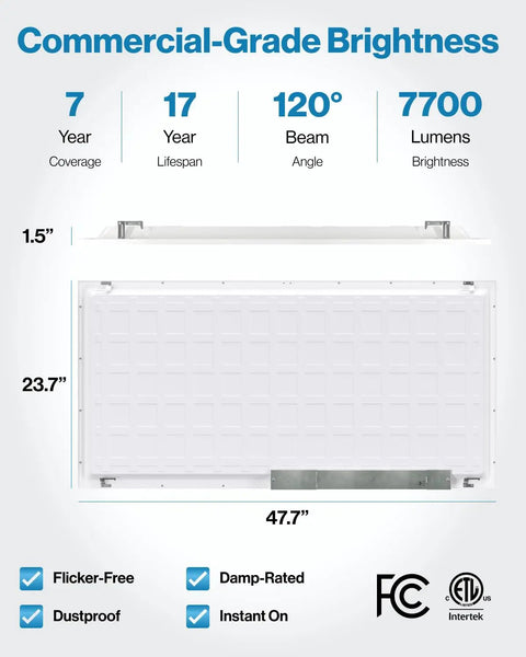 Premium 2 Pack Led Ceiling Panels 2x4 Flush Mount Light Fixtures With Triple CCT Adjustable Color Temperature And Smooth Zero To Ten Dimming showing specifications and dimensions.