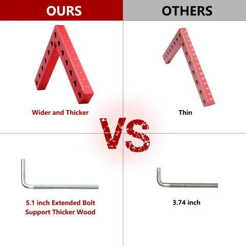 Comparison of two right angle corner clamps, highlighting size and thickness differences. "Ours" is wider and thicker, ideal for woodworking.