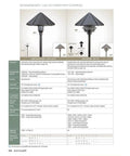 Six Groove Path And Spread 1 Light 12V Landscape Light With Textured Architectural Bronze Finish chart and details