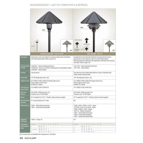 Six Groove Path And Spread 1 Light 12V Landscape Light With Textured Architectural Bronze Finish chart and details