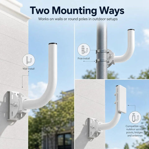 Rock Solid Universal Wireless Bridge Bracket Mount 2 Pack 150 Degree Adjustable Antenna J Pole Mount for wall and pole installations.