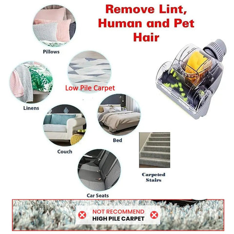 All Purpose Vacuum Attachment Kit for removing lint and pet hair from pillows, linens, low pile carpet, couch, bed, car seats, stairs.