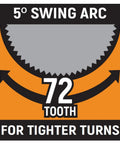 Illustration showing 72-tooth mechanism with 5° swing arc for 1/4 Inch Drive Gimbal Ratchet With 72-Tooth Mechanism.