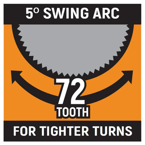 Illustration showing 72-tooth mechanism with 5° swing arc for 1/4 Inch Drive Gimbal Ratchet With 72-Tooth Mechanism.
