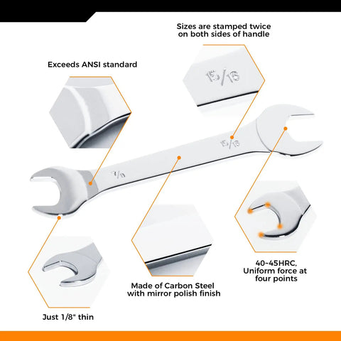 Infographic showing features of Ultra Thin Open End Wrench Set, SAE 6-Piece with mirror finish, sizes labeled, carbon steel material.