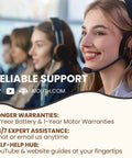 Customer support team on headphones providing reliable assistance with multiple warranty options and 24/7 expert help.