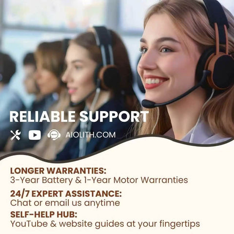 Customer support team on headphones providing reliable assistance with multiple warranty options and 24/7 expert help.