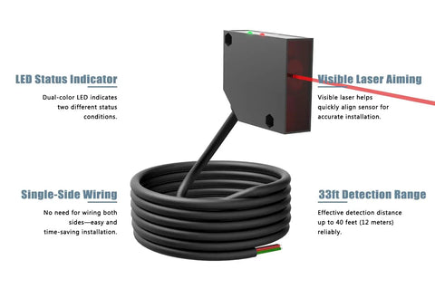 Retro Reflective Photoelectric Sensor with LED indicator, visible red beam, and 33 ft detection range, coiled cable shown.