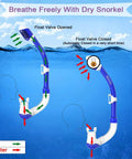 Diagram showing dry snorkel features for Kid Friendly Snorkel Set For Young Explorers With Anti Fog Mask Silicone Skirt Purge Valve Dry Splash Guard Adjustable Head Straps Clear Glass Junior Size For Ages 3 To 10 Dark Blue