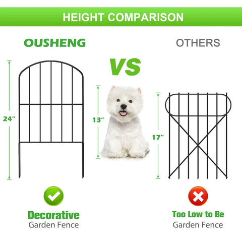 Height comparison of Arched Decorative Garden Fence Panels 10 Pack, 10ft Long By 24in High, with a small dog and another fence.