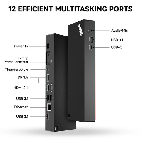 Rock Solid Thunderbolt 4 Docking Station For Laptops Drives Four 4K Monitors With Boss 230W Power Delivery showing 12 multitasking ports.