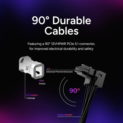 V850 SFX Gold 850W Fully Modular ITX Power Supply 90-degree PCIe 5.1 cable, durable and flexible for small form factor builds.
