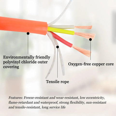 Hella Flexible Heavy Duty Outdoor Power Cable 300 Ft Roll showing oxygen-free copper core and PVC outer covering.
