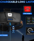 Rechargeable 3000 Lumen LED Headlamp With 90 Degree Rotating Beam Adjustable Focus 4 Modes for hiking and camping
