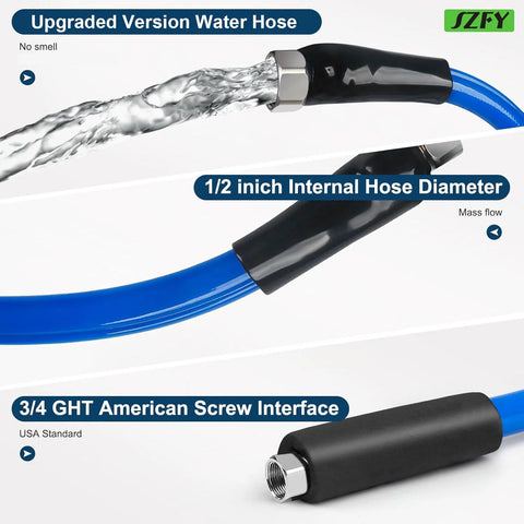 Front view of SZFY blue heated water hose with black connector sleeve and metal fittings, 1/2 inch inner diameter.